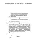 Photolithography Method For Contacting Thin-Film Semiconductor Structures diagram and image