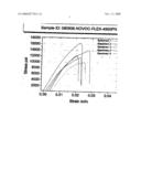 Pipe and Tube Rehabilitation Liners and Corresponding Resins diagram and image