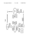 Method for the Genetic Modulation of the Biosynthesis of Hemicelluloses, Cellulose and Uronic Acids in Plant Cells Using Gene Expression Cassettes diagram and image