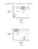 Sodar Housing With Non-Woven Fabric Lining For Sound Absorption diagram and image