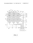 Capacitive type touch panel diagram and image