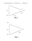 Shape of cone and air input annulus diagram and image