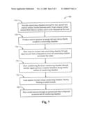 Shape of cone and air input annulus diagram and image