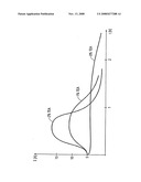 Method For Removing A Coating From A Component diagram and image