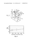 Photoelectric chemical sensor and sensing method utilizing interfacial photo-voltages diagram and image