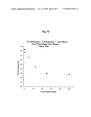 Photoelectric chemical sensor and sensing method utilizing interfacial photo-voltages diagram and image