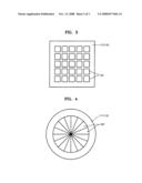 BIOSENSOR USING MULTIPLE LIGHT SOURCES diagram and image