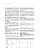 Thermoplastic Resin Composition with High Thermal Conductivity diagram and image