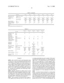 Thermoplastic Resin Composition with High Thermal Conductivity diagram and image