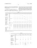 Thermoplastic Resin Composition with High Thermal Conductivity diagram and image