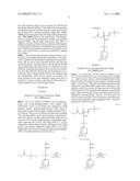 ORGANIC NON-VOLATILE MEMORY MATERIAL AND MEMORY DEVICE UTILIZING THE SAME diagram and image