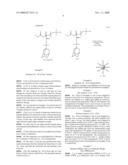 ORGANIC NON-VOLATILE MEMORY MATERIAL AND MEMORY DEVICE UTILIZING THE SAME diagram and image