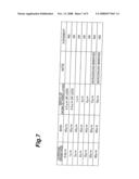 Method of producing III-nitride substrate diagram and image