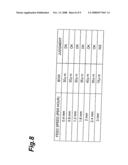 Method of producing III-nitride substrate diagram and image