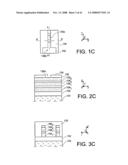 Production of a Transistor Gate on a Multibranch Channel Structure and Means for Isolating This Gate From the Source and Drain Regions diagram and image