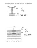 Production of a Transistor Gate on a Multibranch Channel Structure and Means for Isolating This Gate From the Source and Drain Regions diagram and image