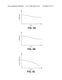 BODY BIAS TO FACILITATE TRANSISTOR MATCHING diagram and image