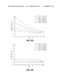 BODY BIAS TO FACILITATE TRANSISTOR MATCHING diagram and image