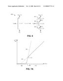 BODY BIAS TO FACILITATE TRANSISTOR MATCHING diagram and image