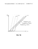 BODY BIAS TO FACILITATE TRANSISTOR MATCHING diagram and image