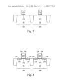 MOS devices having elevated source/drain regions diagram and image