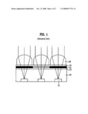 Method of fabricating CMOS image sensor diagram and image