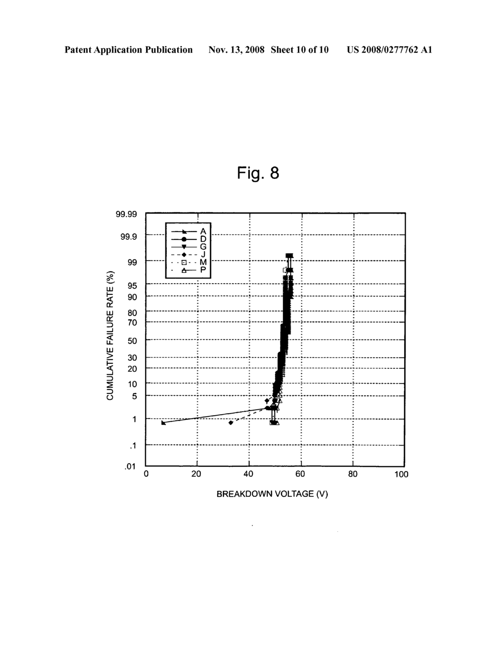 Semiconductor device including capacitor including upper electrode covered with high density insulation film and production method thereof - diagram, schematic, and image 11