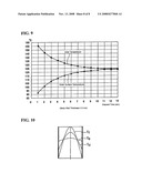 Method of injection stretch blow molding heatproof bottles diagram and image