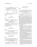 Method of injection stretch blow molding heatproof bottles diagram and image