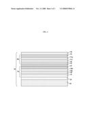 HIGH-PERFORMANCE TANDEM WHITE OLED diagram and image