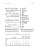 HIGH-PERFORMANCE TANDEM WHITE OLED diagram and image