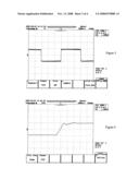 ACTIVE LAMP CURRENT CREST FACTOR CONTROL diagram and image