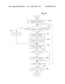 Lighting System Using Gps Receiver diagram and image