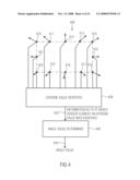 Sensor for Sensing a Magnetic Field Direction, Magnetic Field Direction Sensing, Method for Producing Magnetic Field Sensors, and Write-In Apparatus for Producing Magnetic Field Sensors diagram and image