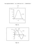 Sensor for Sensing a Magnetic Field Direction, Magnetic Field Direction Sensing, Method for Producing Magnetic Field Sensors, and Write-In Apparatus for Producing Magnetic Field Sensors diagram and image