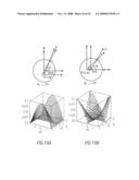 Sensor for Sensing a Magnetic Field Direction, Magnetic Field Direction Sensing, Method for Producing Magnetic Field Sensors, and Write-In Apparatus for Producing Magnetic Field Sensors diagram and image