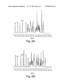 NOVEL METHOD FOR SEQUENCE DETERMINATION USING NMR diagram and image