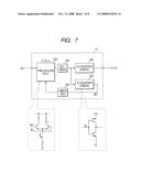 Wireless communication semiconductor integrated circuit device and mobile communication system diagram and image