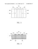 Methods for designing switchable and tunable broadband filters using finite-width conductor-backed coplanar waveguide structures diagram and image