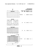 FINE LINE THICK FILM RESISTORS BY PHOTOLITHOGRAPHY diagram and image