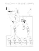 METHOD OF MEASURING SIGNAL STRENGTH IN A WIRELESS SENSOR SYSTEM diagram and image