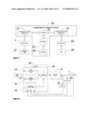 EVENT TRACKING AND MONITORING SYSTEM diagram and image