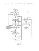 Method and system for reduction of electronic article surveillance system false alarms diagram and image