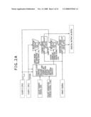 Data processing method, data processing apparatus, solid-state image pickup apparatus, image pickup apparatus and electronic apparatus diagram and image