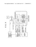 Data processing method, data processing apparatus, solid-state image pickup apparatus, image pickup apparatus and electronic apparatus diagram and image