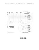 MULTI-BAND ANTENNA diagram and image