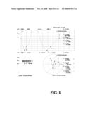 MULTI-BAND ANTENNA diagram and image