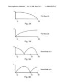 Antenna diagram and image