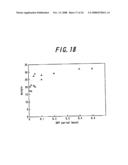 Method of Driving Information Display Device diagram and image