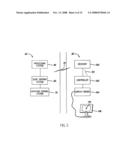 USER INPUT SYSTEM diagram and image